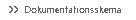 dokumentationsskemaet